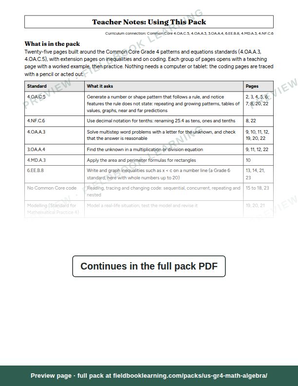 Page: Teacher Notes: Using This Pack