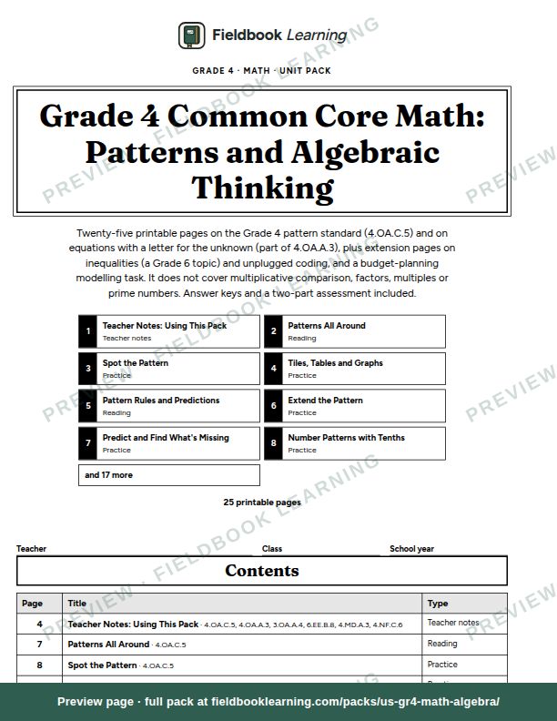 Cover page of Grade 4 Common Core Math: Patterns and Algebraic Thinking