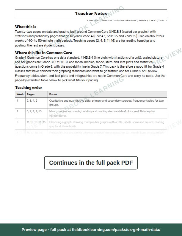 Page: Teacher Notes