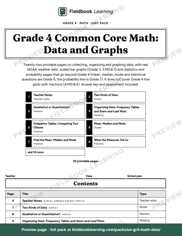 Cover page of Grade 4 Common Core Math: Data and Graphs
