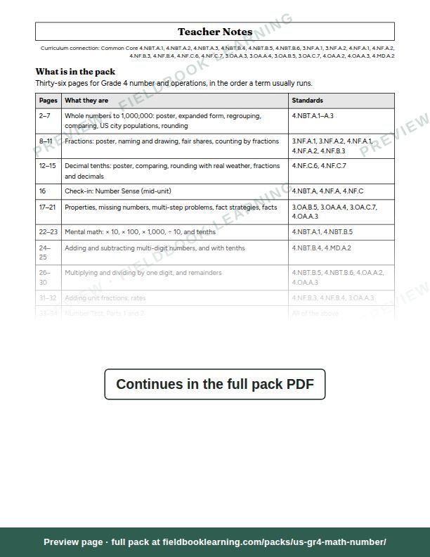 Page: Teacher Notes