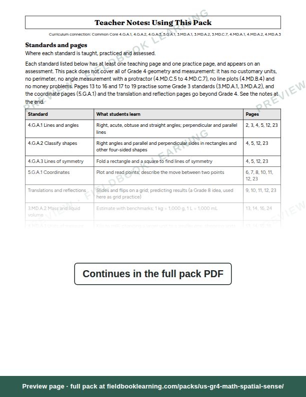 Page: Teacher Notes: Using This Pack