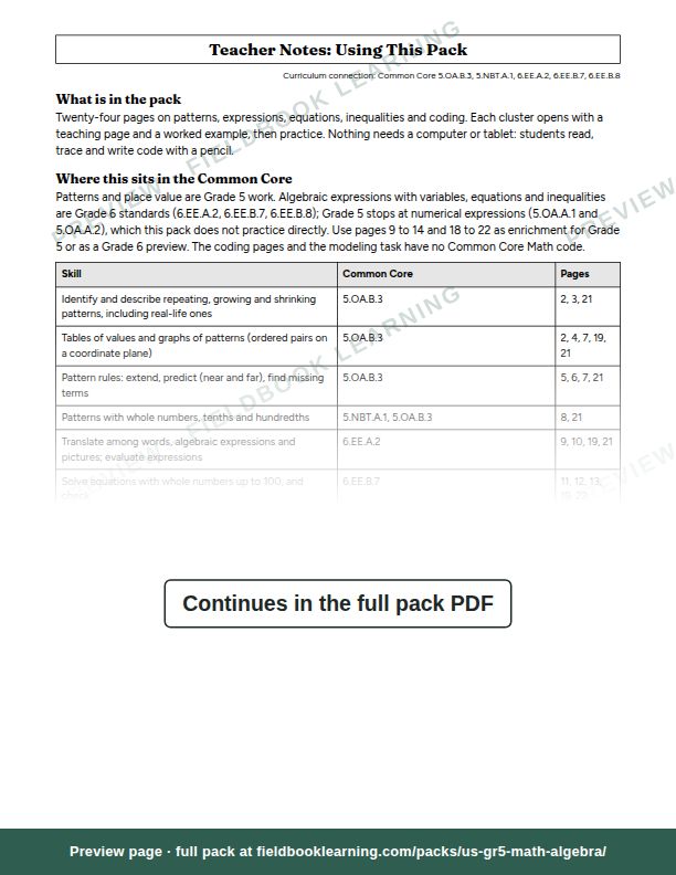 Page: Teacher Notes: Using This Pack