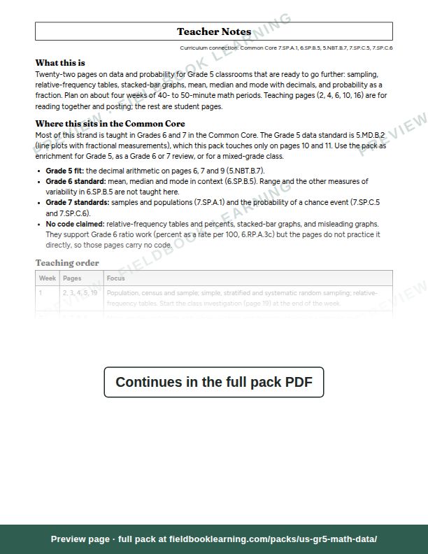 Page: Teacher Notes