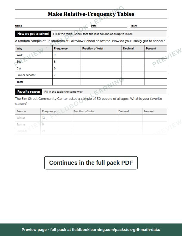 Page: Make Relative-Frequency Tables