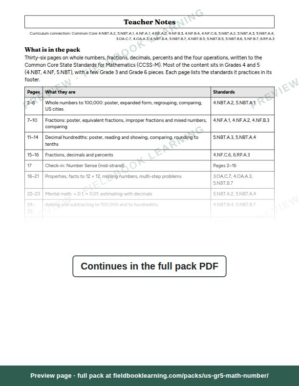 Page: Teacher Notes