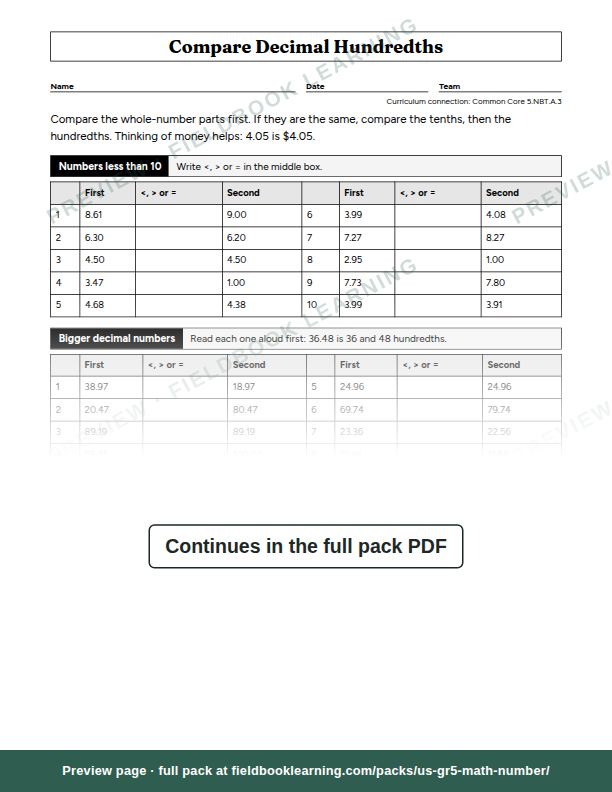 Page: Compare Decimal Hundredths
