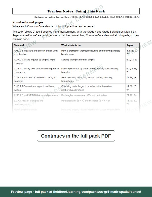 Page: Teacher Notes: Using This Pack